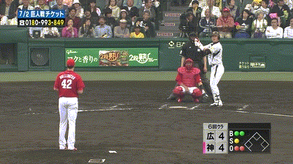 Pitcher Throws at Batter after Time Out Called