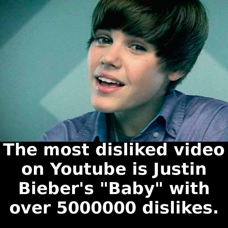 Bieber facts