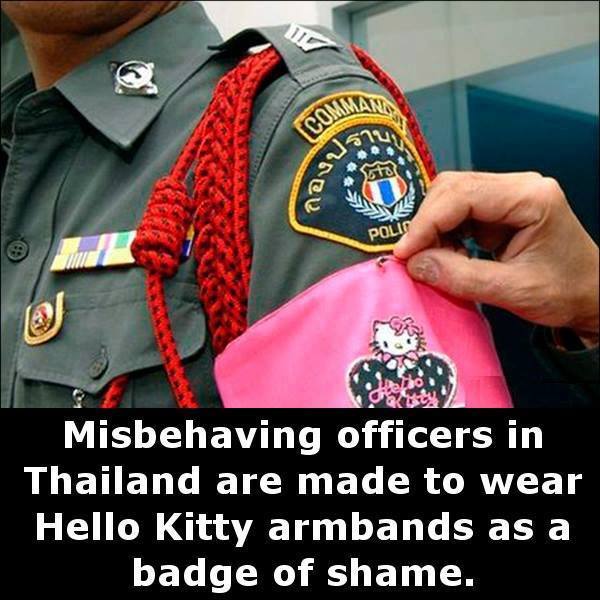 Hello Kitty armband