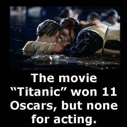 Titanic award facts